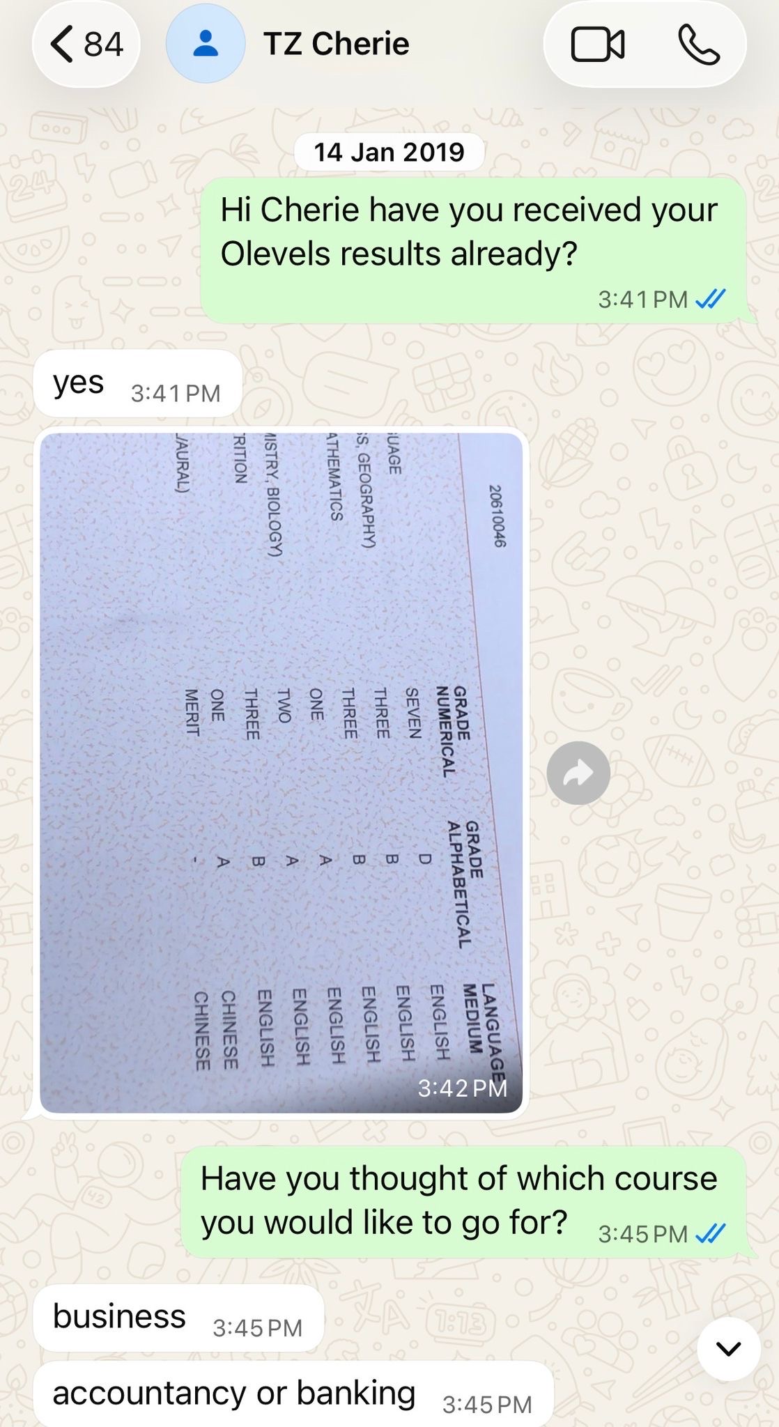 Cherie Result